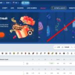Отзыв о букмекерской конторе Mostbet