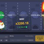 Análisis de Chicken Road